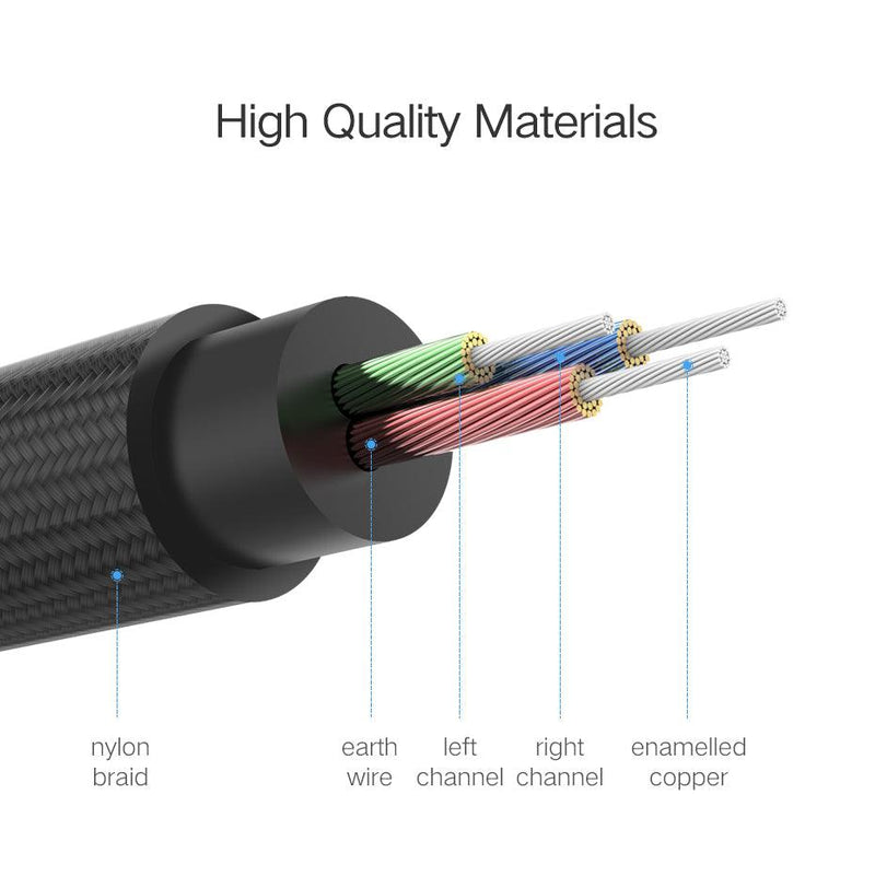 UGREEN 3.5mm Audio Aux Cable Braided Male to Male