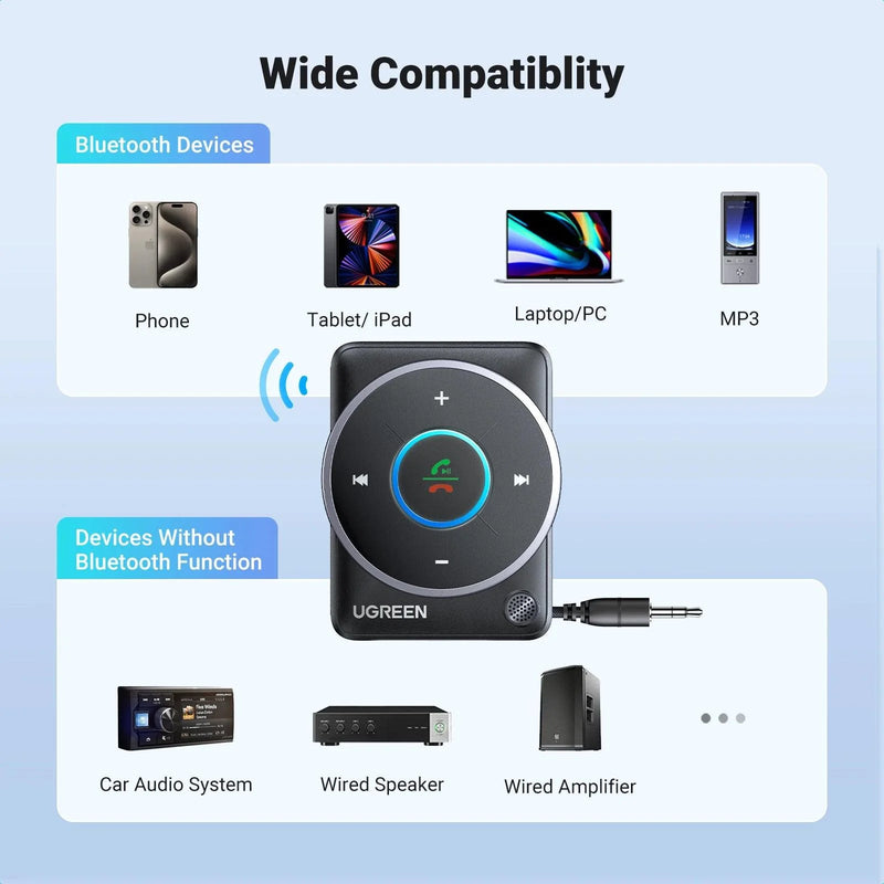 UGREEN Bluetooth 5.4 Aux Adapter for Car Receiver with Built-in Mic and Noise Cancellation