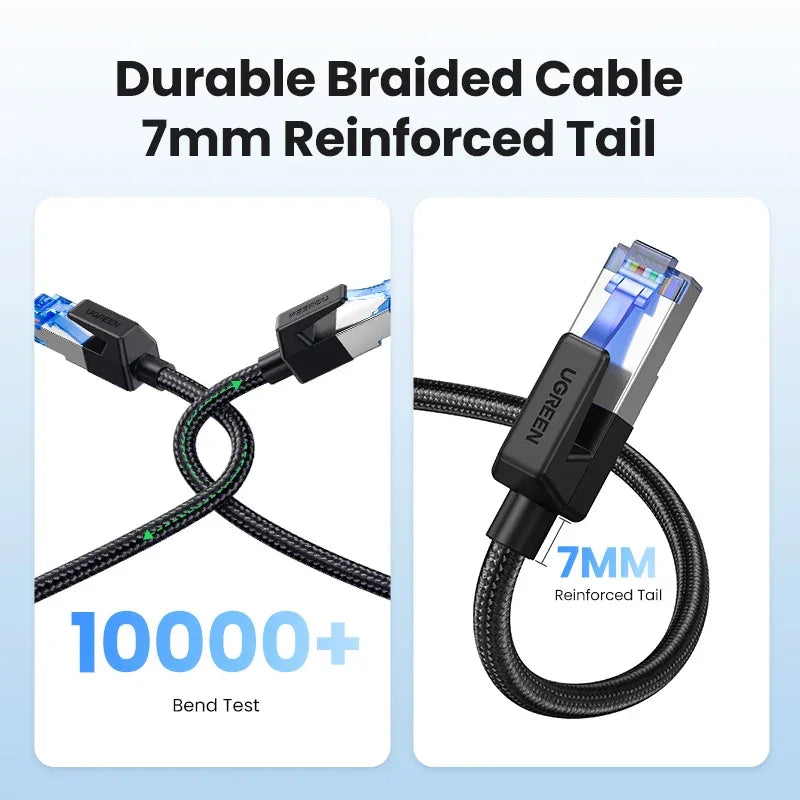 UGREEN Cat8 Ethernet Round Braided Cable RJ45 40Gbps Network LAN Cord