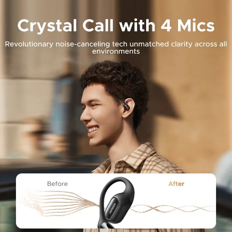 UGREEN FitBuds Bluetooth 6.0 True Wireless Open Ear Earphones