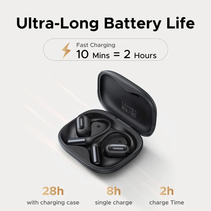 UGREEN FitBuds Bluetooth 6.0 True Wireless Open Ear Earphones