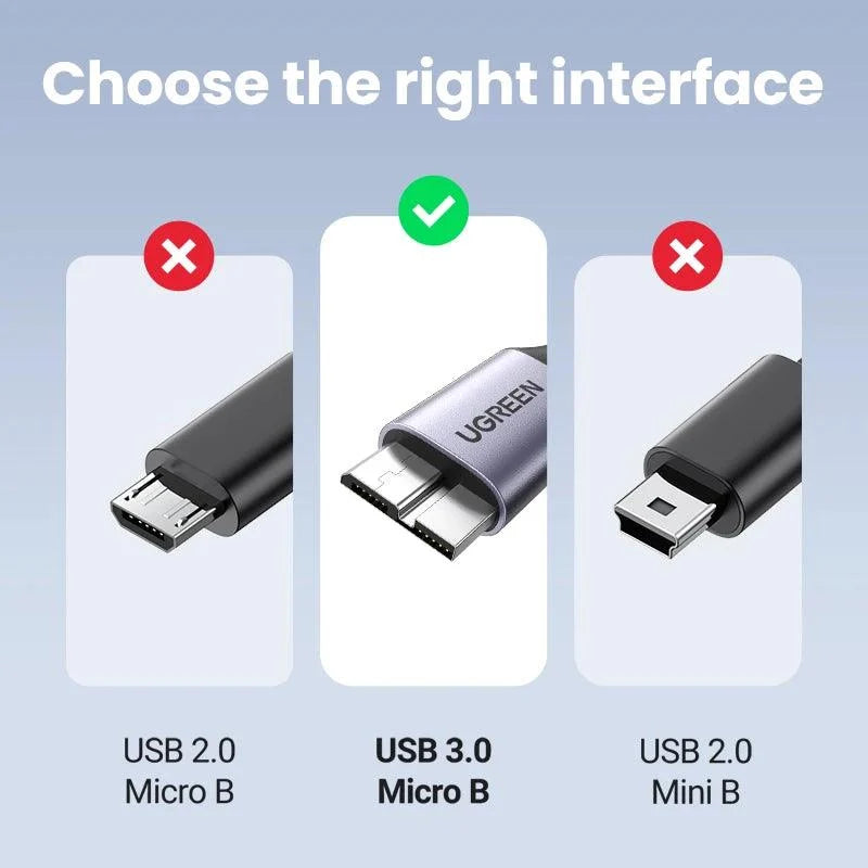 UGREEN Hard Drive Cable Braided USB 3.0 to Micro B 5Gbps 3A HDD SSD