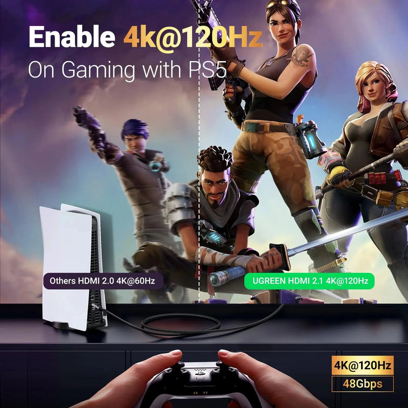UGREEN HDMI 2.1 Cable 48Gbps 8K@60Hz 4K@120Hz