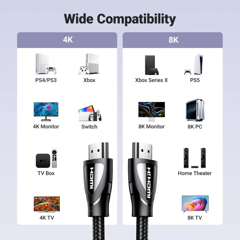 UGREEN HDMI 2.1 Cable 48Gbps 8K@60Hz 4K@120Hz