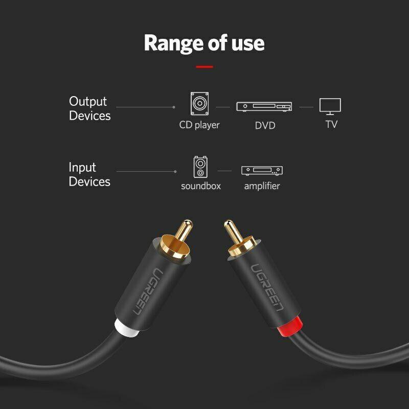UGREEN RCA Audio Cable 2RCA to 2RCA Male Stereo Audio Twin Phono