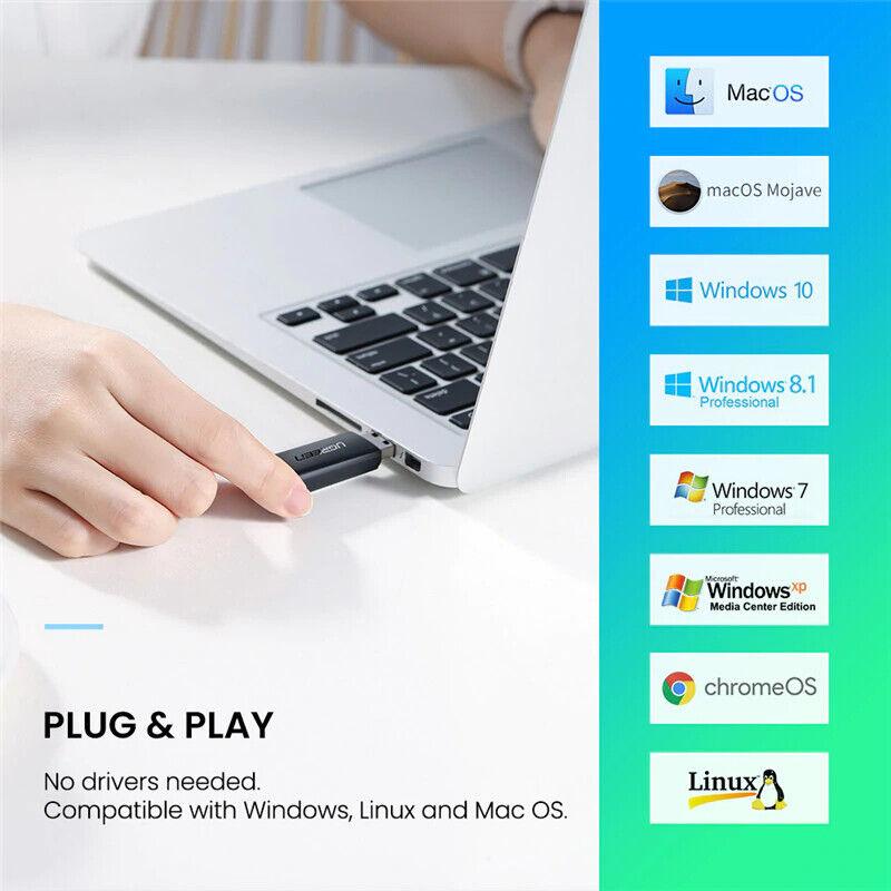 UGREEN SD Card Reader USB 3.0 5Gbps SD TF Memory Card Adapter with Keychain