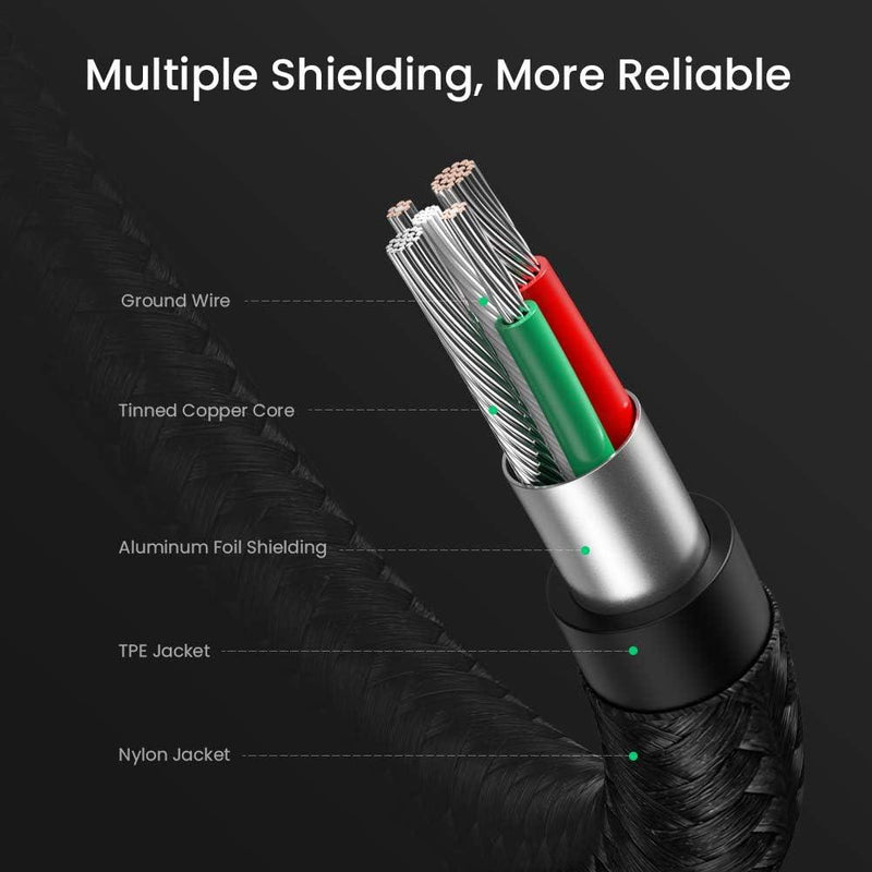 UGREEN U Shape USB-C Fast Charger Cable Braided 6A Charging For Huawei