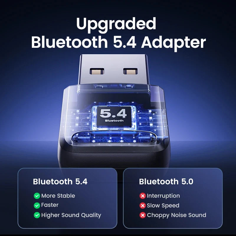 UGREEN USB Bluetooth 5.4 Wireless Dongle Adapter Receiver for PC