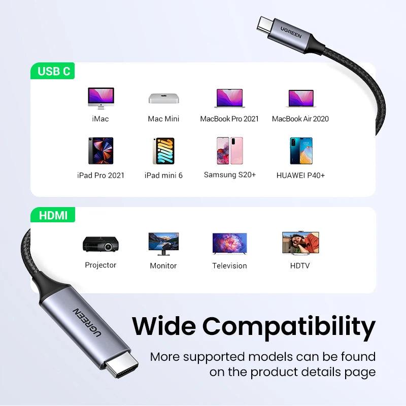 UGREEN USB-C 3.1 to HDMI Cable 4K 60Hz Type-C to HDMI Thunderbolt 3 Compatible