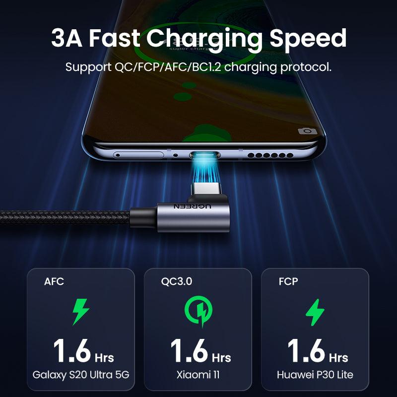 UGREEN Double Right Angle USB-C Fast Charger Cable 18W 3A Charging