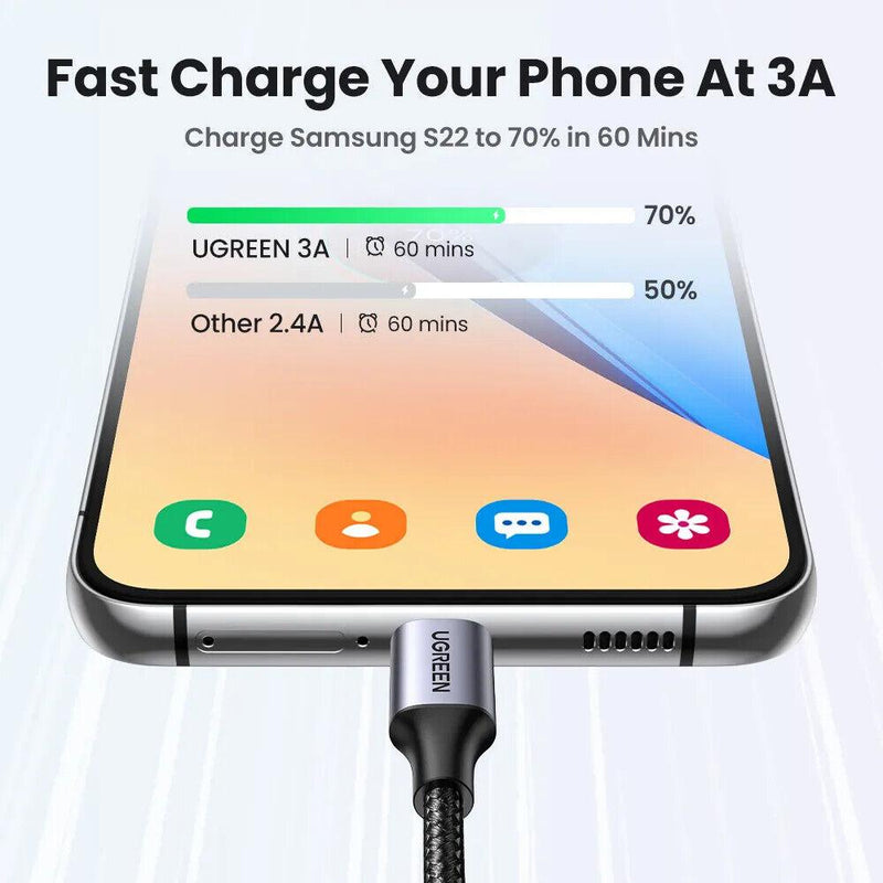 UGREEN USB-C Fast Charger Cable Braided 18W 3A Charging
