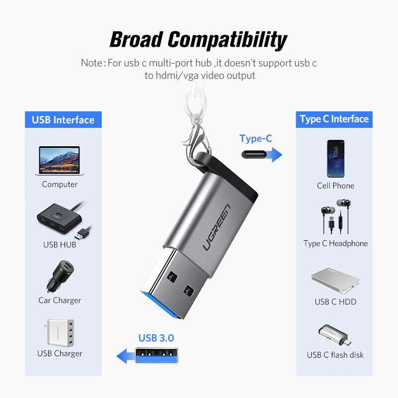 UGREEN USB to USB-C Adapter USB A 3.0 Male to USB-C Female 5Gbps Connector