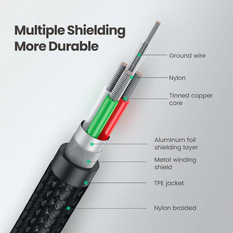 UGREEN USB Type-A to USB Type-B Printer Cable