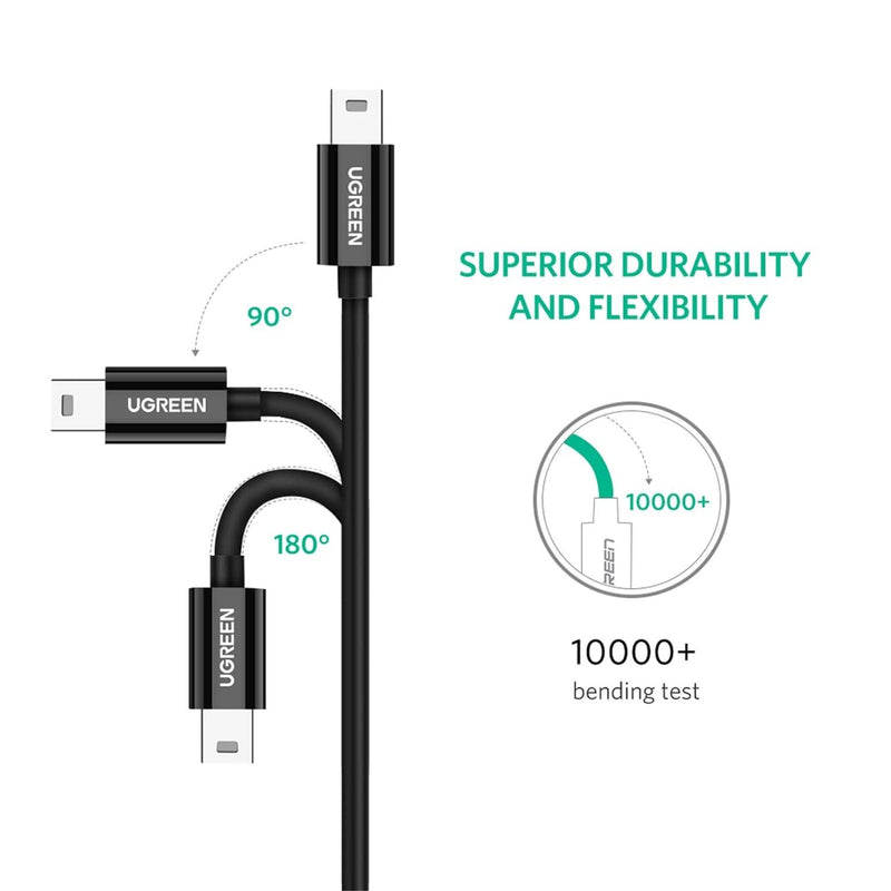 UGREEN USB-C to Mini USB Cable Sync & Charging