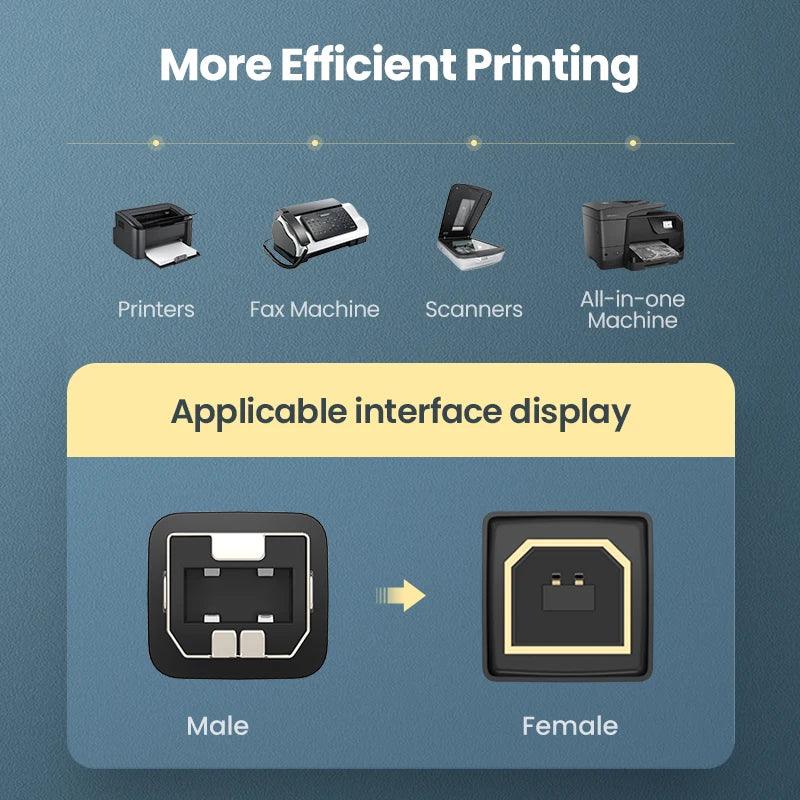 UGREEN USB-C to USB Type-B Printer Cable