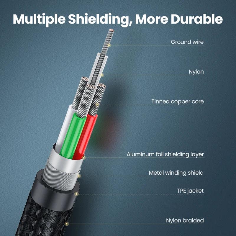 UGREEN USB-C to USB Type-B Printer Cable
