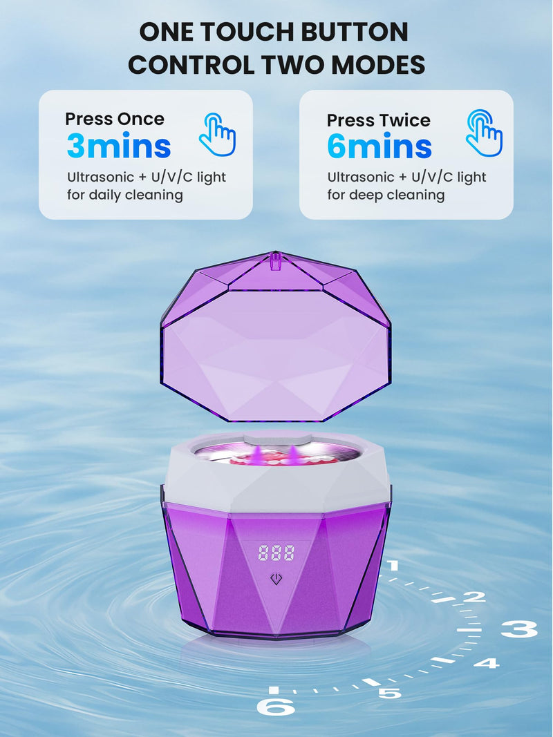 Rechargeable Ultrasonic Retainer Cleaner – 43KHz, 2x2000mAh, UV Light