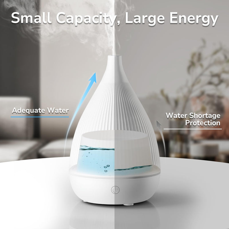 Ultrasonic Essential Oil Diffuser with Auto Shut-Off, Color-Changing Night Light – BPA-Free Portable Humidifier (White)