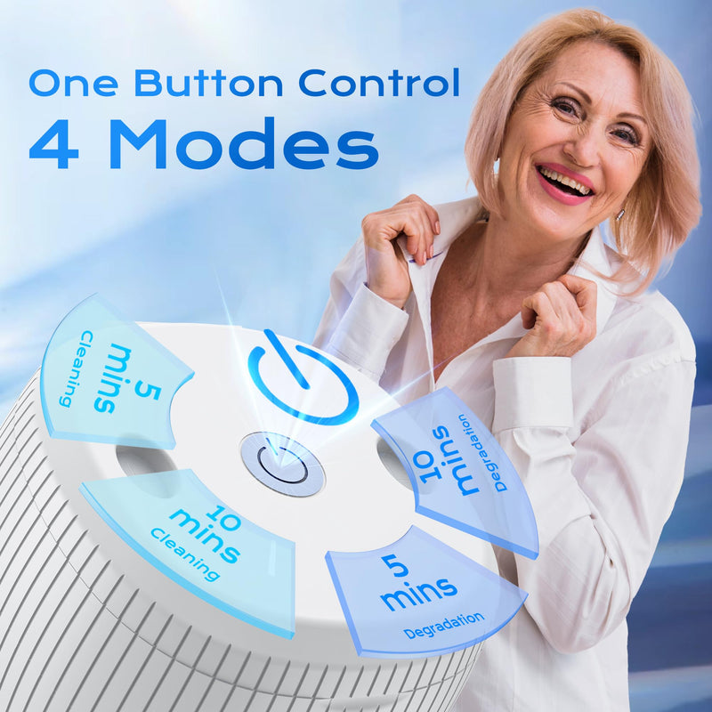 Ultrasonic Retainer Cleaner Machine – 45kHz 25W, 200ml Portable