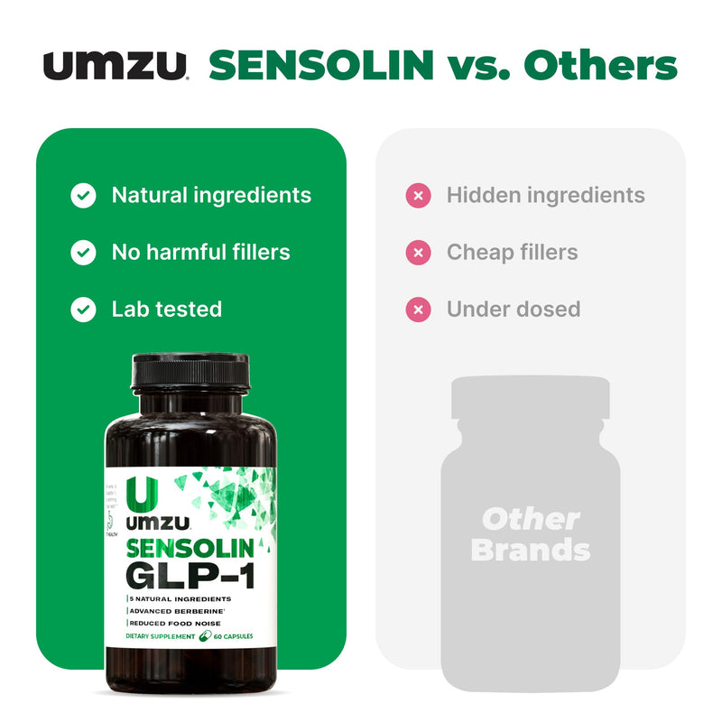 UMZU Sensolin GLP-1 Support Supplement – 30 Day Supply with Dihydroberberine, Cinnamon, Chromium & Biotin