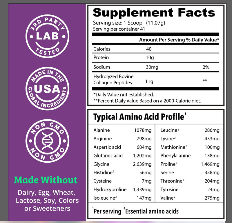 Dr. Matthew Hydrolyzed Collagen Peptides Powder – Unflavored, Grass-Fed, Type 1 & 3 (Hair, Skin, Joints)