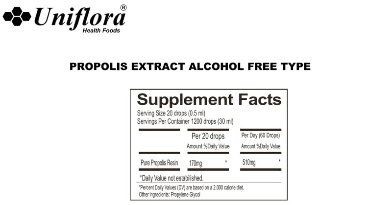 Uniflora Brazilian Green Bee Propolis Extract – Alcohol-Free (60 Brix) Immune Support 30ml