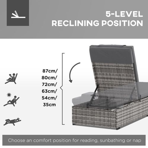 Outsunny Rattan Lounger with Cushion, 5-Level Reclining Rattan Sun Lounger, Grey