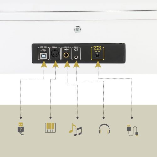 Glarry GDP-104 88 Keys Full Weighted Keyboards Digital Piano with Furniture Stand, Power Adapter, Triple Pedals, Headphone, for All Experience Levels White--Replace34914483