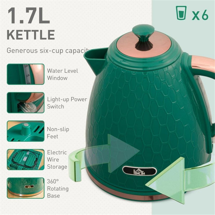 Kettle and Toaster Set in Stylish honeycomb design Green