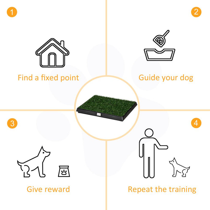 PawHut Indoor Pet Dog Toilet Mat Potty Tray Training Grass Restroom with Tray and Loo Pad