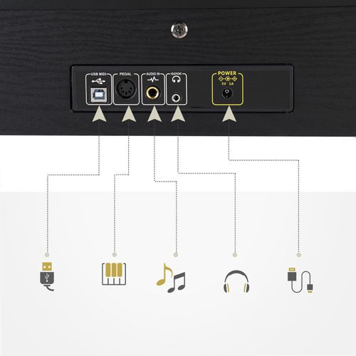 Glarry GDP-104 88 Keys Full Weighted Keyboards Digital Piano with Furniture Stand, Power Adapter, Triple Pedals, Headphone, for All Experience Levels Black--Replace 46233857