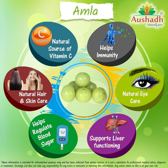 Pure Organic Amla Fruit Capsules