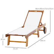 https://images.avasam.com/?w=500&url=https://avasamnew.s3.amazonaws.com/product/GB010126/S0671072139/3.png