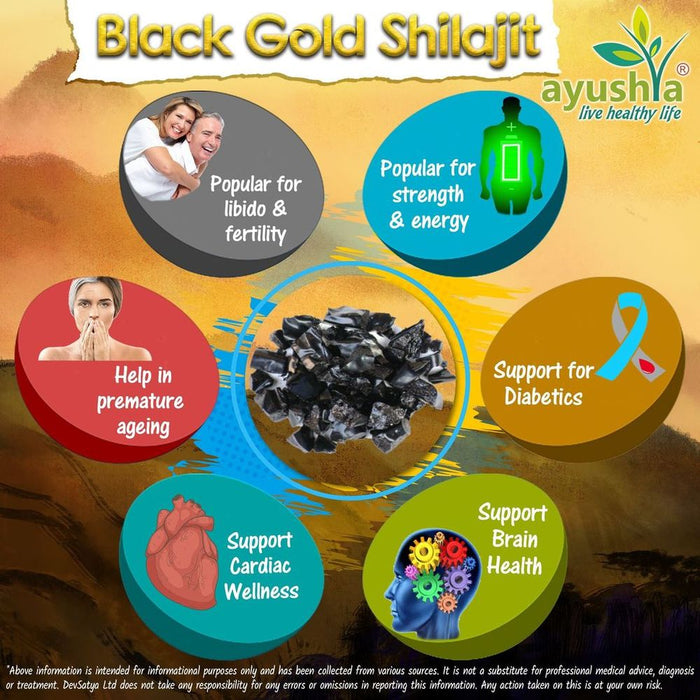 Black Gold Pure Himalayan Shilajit Resin, Natural Source of Fulvic Acid - 25 grm