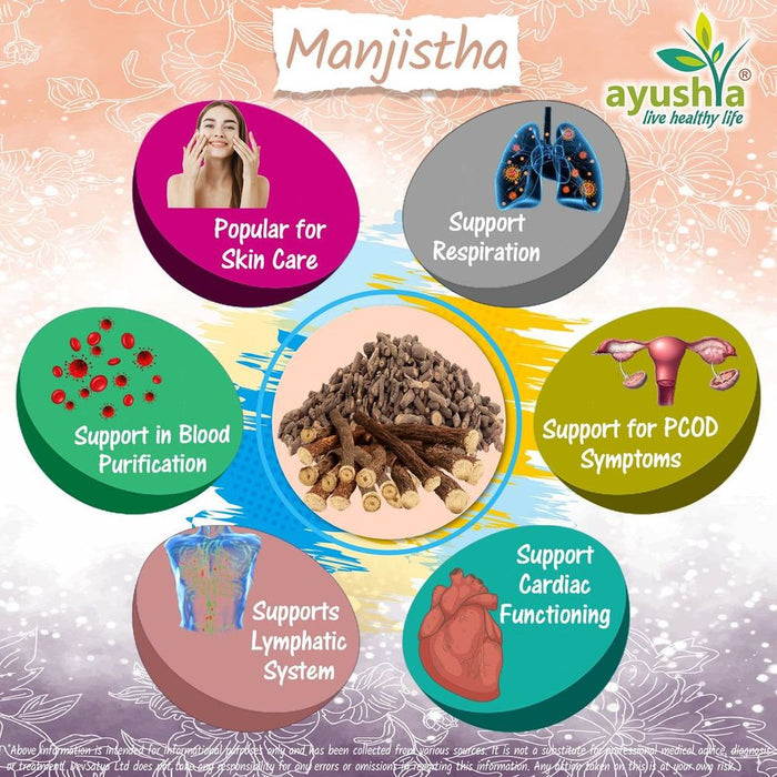 Ayurvedic Purifier: Manjishtha Capsule, Rubia cordifolia