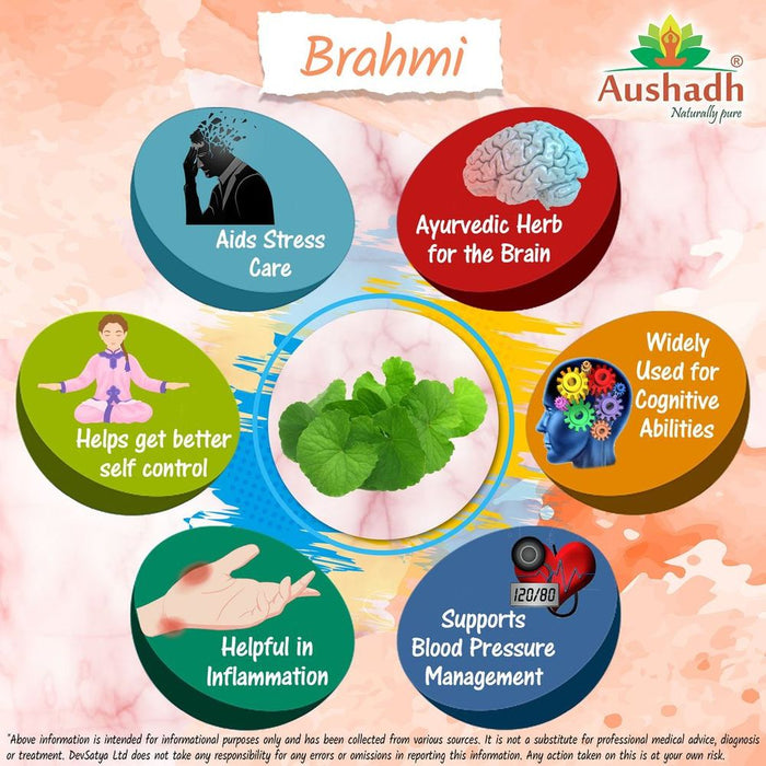 Brahmi Capsule - High-Quality Ayurvedic Brain Booster for Sharper Thinking, Memory & Learning. All-Natural Stress Reliever.