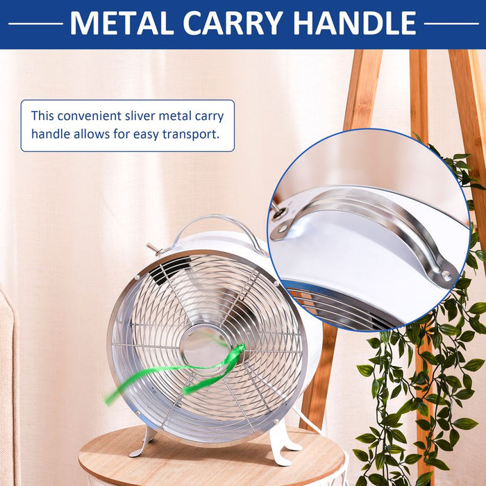 Powerful HOMCOM 2-Speed Electric Fan - Safe & Stable - Ideal for Home & Office