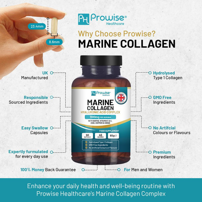 Marine Collagen with Hyaluronic Acid 1100mg | 90 Collagen Capsules High Strength for Women & Men | Vitamins C, E, B2, Biotin, Copper, Zinc & Iodine | Collagen Supplements Made in The UK by Prowise