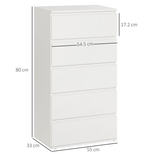 https://images.avasam.com/?url=https://avasamnew.s3.amazonaws.com/live/GB010126/S0671079539_13.jpg&w=500