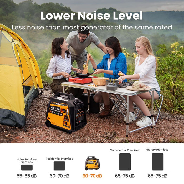 Portable Petrol Generator Inverter Dual Fuel LPG 3500W Camping Electric Start