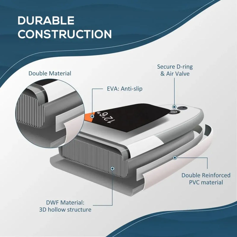 10Ft Inflatable Paddle Board - Adjustable Paddle - Non-Slip Deck - High Quality - Professional Seller