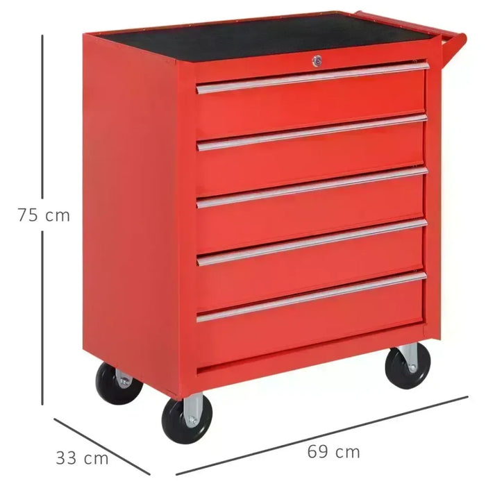 Premium Red 5-Drawer Roller Tool Cabinet - High-Quality Storage Box, Ideal for Garage and Workshop, with Wheels and Casters