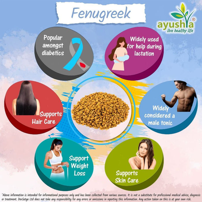 Fenugreek Capsule - High-Quality, Ancient Herbal Supplement for Health Benefits - Boost Immunity, Improve Digestion & More