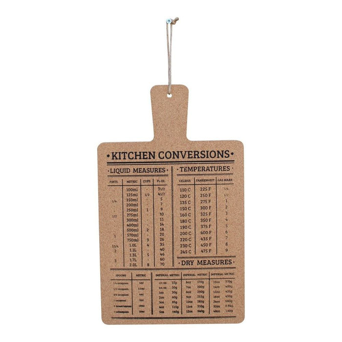 Hanging Kitchen Conversions Chart - High-Quality Cork Board - Must-Have for Every Home Chef!