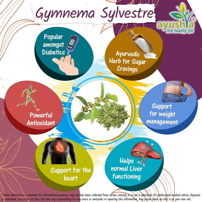 Gymnema Sylvestre (Madhunaashini) Capsule - Ayurvedic Herb for Sugar Control