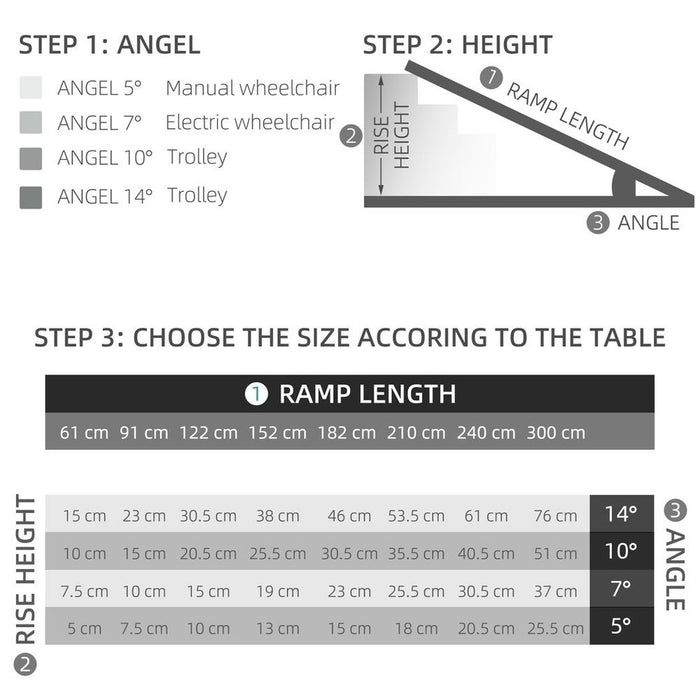 Portable Folding Wheelchair Ramp Scooter Mobility Stars w/ Carry Handle 4 Sizes