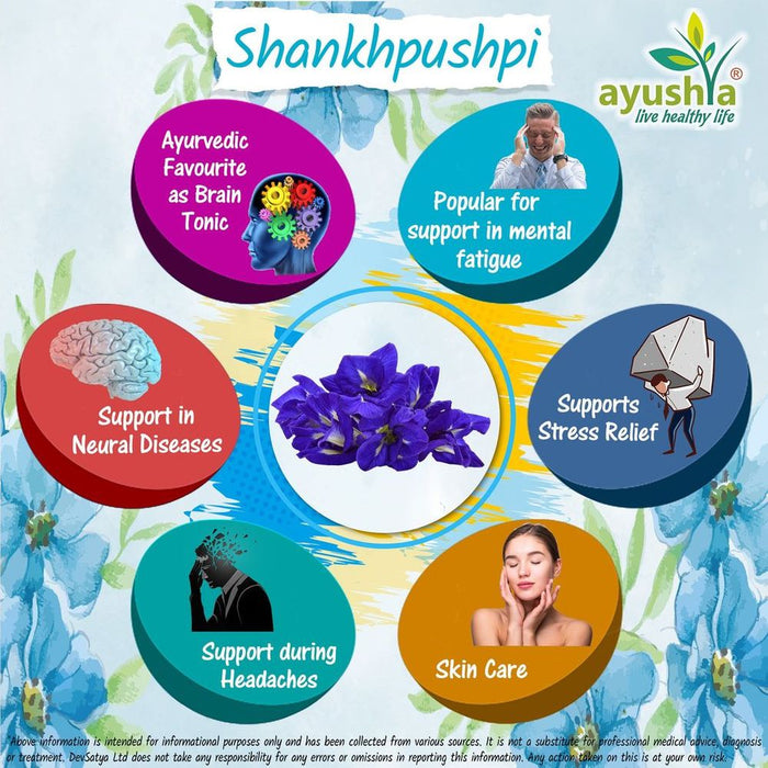 Premium Shankhpushpi Capsule - Boost Memory & Brain Function, Reduce Stress, Improve Sleep - 100% Natural