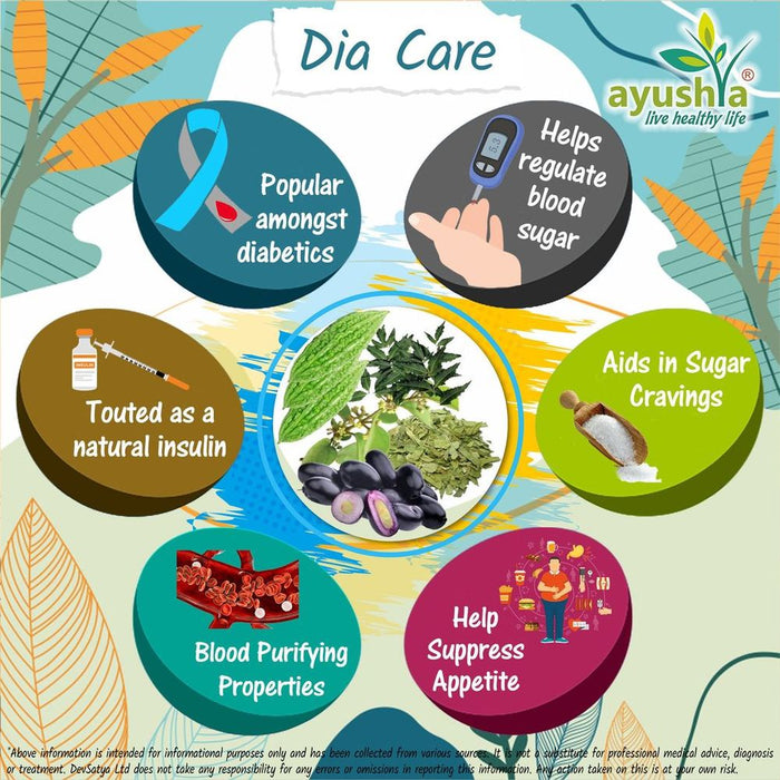 Dia Care Capsules - Ayurvedic Blend for Blood Sugar Control