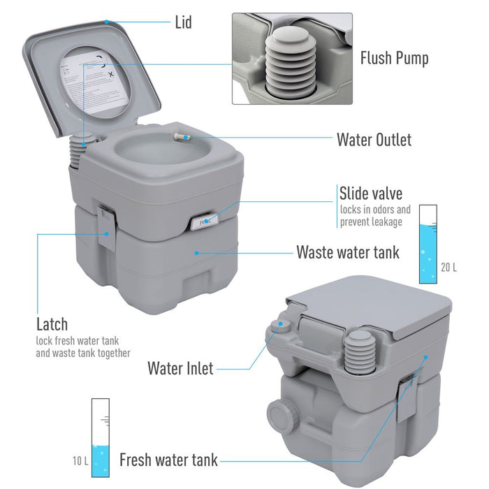 Outsunny 20L Camping Toilet - Portable Travel WC for Caravan, Picnic, Fishing - Best Quality Restroom Equipment