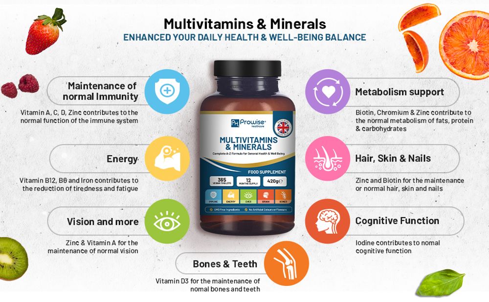 Complete A-Z Multivitamins - 365 Vegan Tablets - Premium Quality